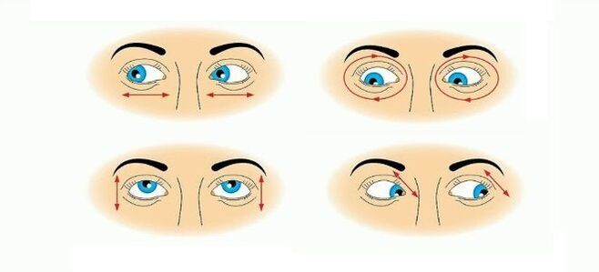 Eye gymnastics helps to eliminate muscle cramps
